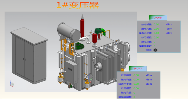 PDMAXX-12-HY變壓器局放在線(xiàn)監(jiān)測(cè)系統(tǒng)